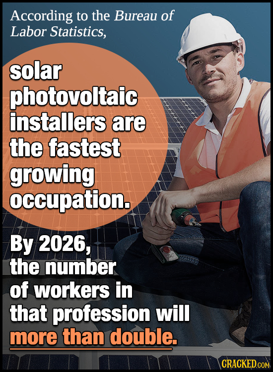 According to the Bureau of Labor Statistics, solar photovoltaic installers are the fastest growing occupation. By 2026, the number of workers in that