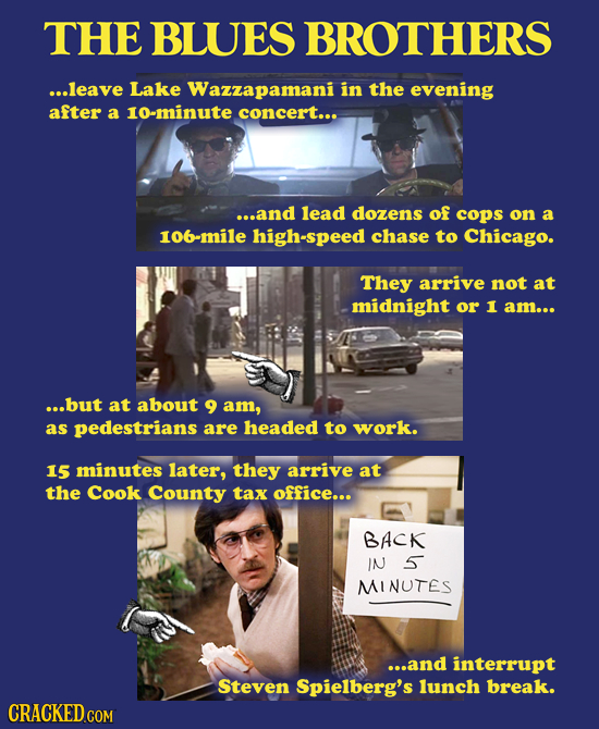 THE BLUES BROTHERS ...leave Lake Wazzapamani in the evening after a 10-minute concert... ...and lead dozens of cops on a 106-mile high-speed chase to
