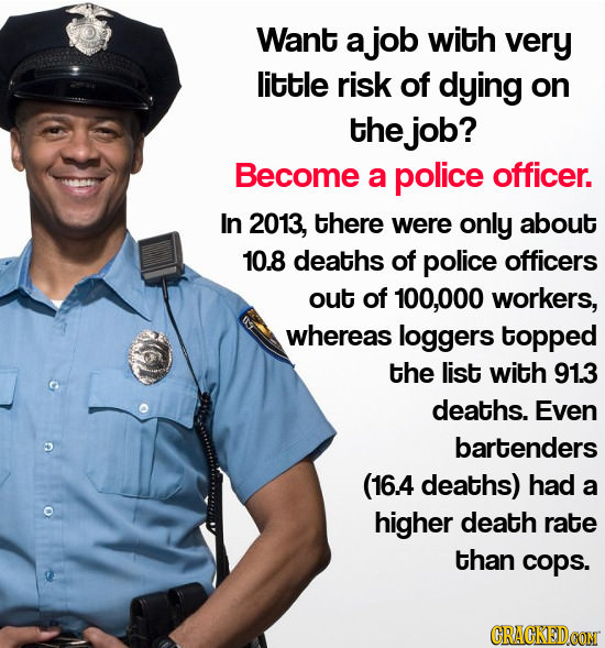 Want a ajob with very little risk of dying on the job? Become a police officer. In 2013, there were only about 10.8 deaths of police officers out of 1