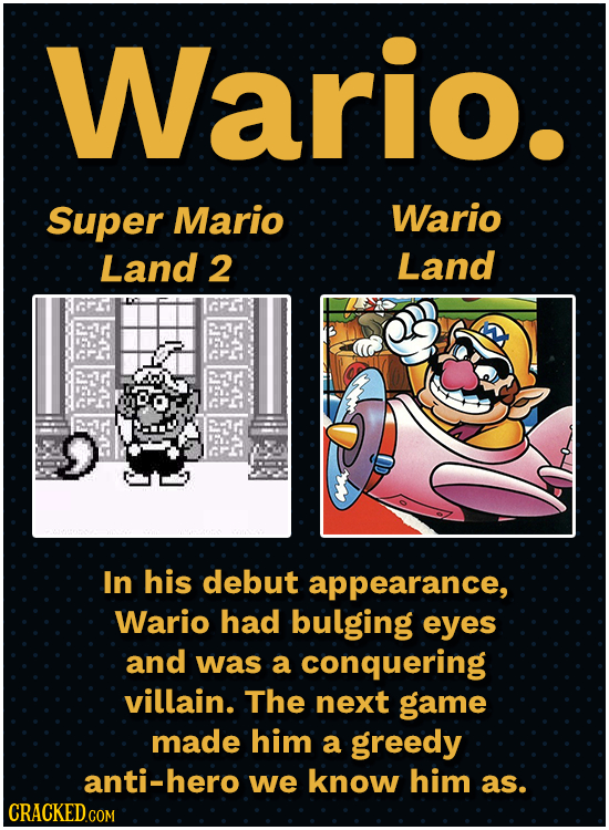 Wario. Super Mario Wario Land 2 Land In his debut appearance, Wario had bulging eyes and was a conquering villain: The next game made him a greedy ant