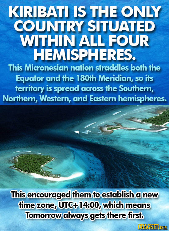 KIRIBATI IS THE ONLY COUNTRY SITUATED WITHIN ALL FOUR HEMISPHERES. This Micronesian nation straddles both the Equator and the 180th Meridian, SO its t