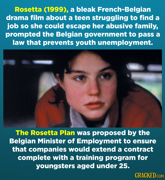 Rosetta (1999), a bleak French-Belgian drama film about a teen struggling to find a job sO she could escape her abusive family, prompted the Belgian g