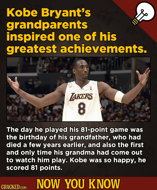 A Big Helping Of Little-Known About Movies (And Other Stuff)Kobe Bryant's grandparents inspired one of his greatest achievements.