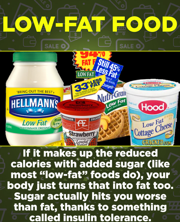 16 Products In Wide Use (That Don't Do Much) - If it makes up the reduced calories with added sugar (like most “low-fat” foods do), your body just tur