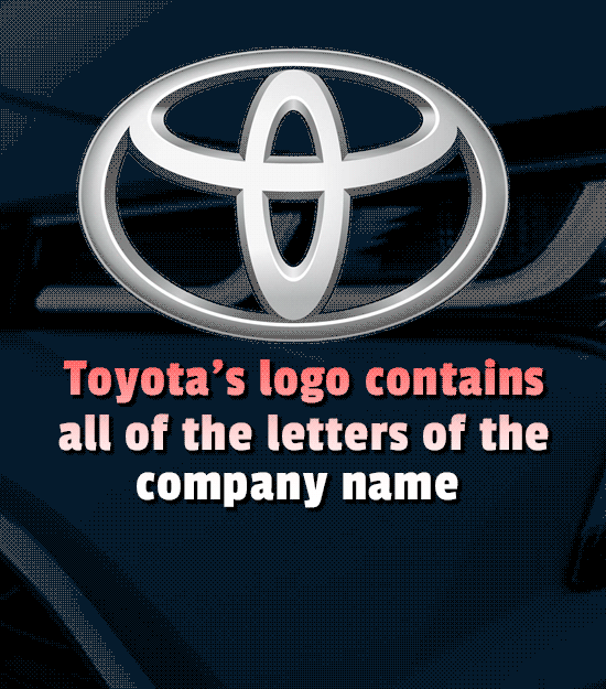 27 Real-World Easter Eggs Under Our Noses