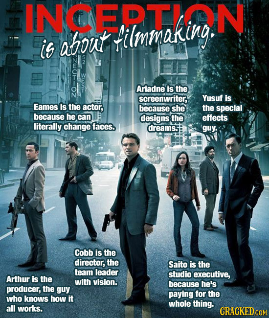 INCEPTI Yilmmaking: is abouy S Ariadne is the screenwriter, Yusuf is Eames is the actor, because she the special because he can designs the effects li