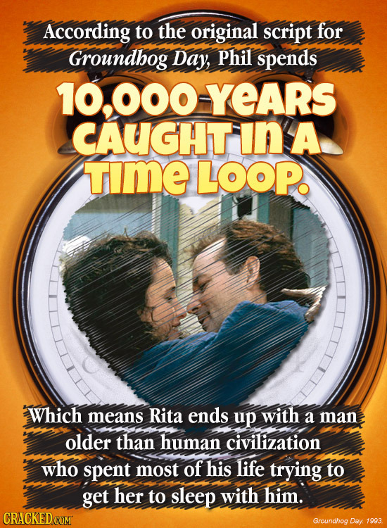 According to the original script for Groundhog Day, Phil spends 10,000YEARS CAUGHT In A TmE LOOP Which means Rita ends up with a man older than human