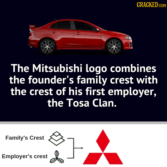 CRACKEDco The Mitsubishi logo combines the founder's family crest with the crest of his first employer, the Tosa Clan. Family's Crest Employer's crest
