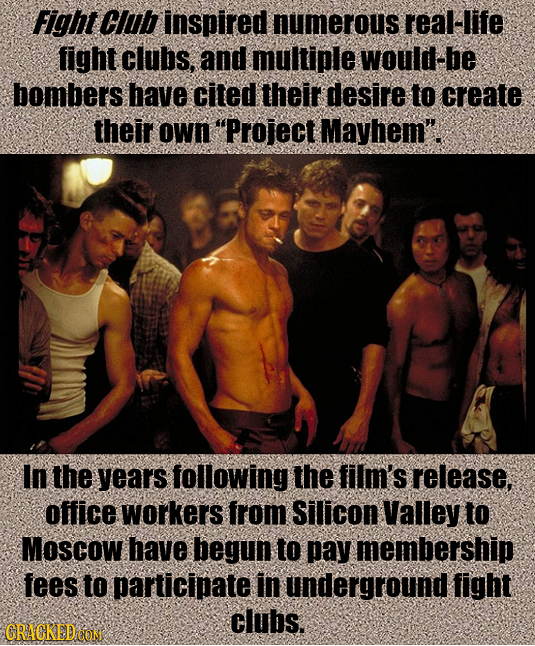 Fight CIub inspired numerous real-life fight clubs, and multiple would-be bombers have cited their desire to create their own Project Mayhem. In the