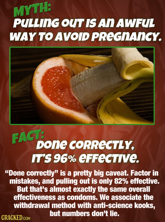 MYTH: PULLING ouT IS An AWFUL WAY TO AVOID PREGnAncy. FACT: Done CORRECTLY, IT'S 96% eFFective. Done correctly is a pretty big caveat. Factor in mis