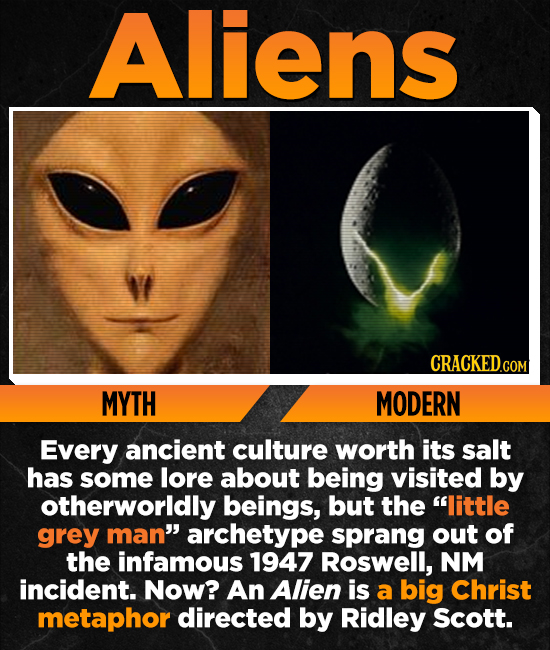 First Episode Vs. Last Episode: The Origins Of 15 Classic Halloween Staples