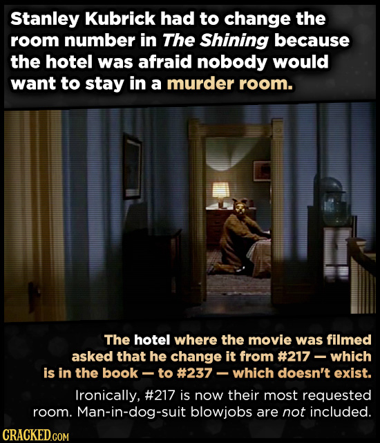Stanley Kubrick had to change the room number in The Shining because the hotel was afraid nobody would want to stay in a murder room. The hotel where the movie was filmed asked that he change it from #217- which is in the book- to #237- which doesn't exist. Ironically,