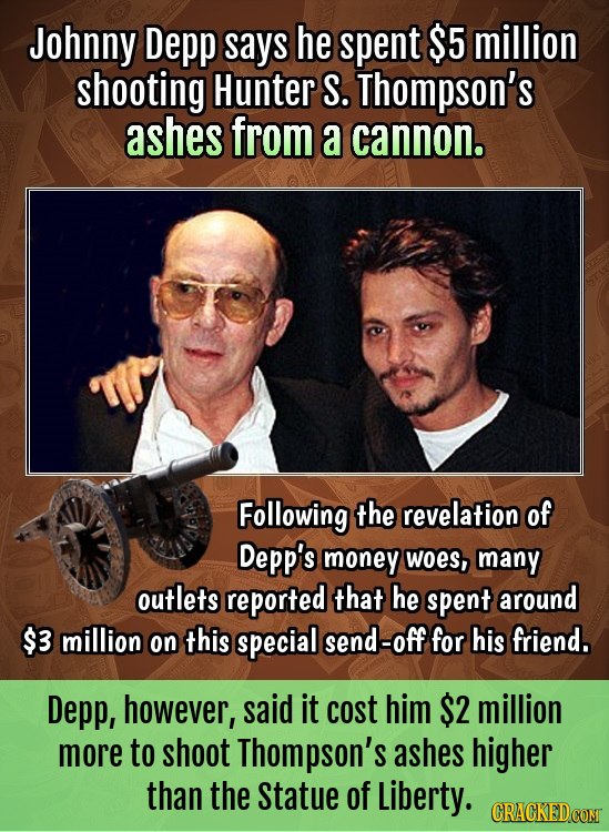 Johnny Depp says he spent $5 million shooting Hunter S. Thompson's ashes from a cannon. Following the revelation of Depp's money woes, many outlets re