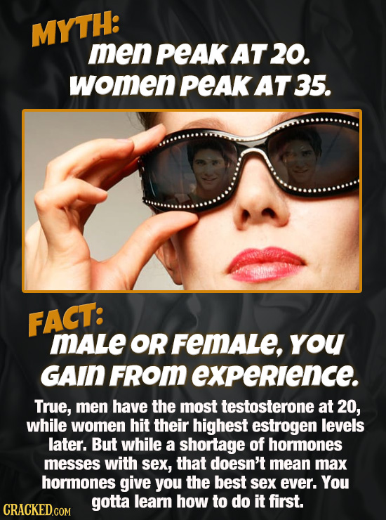 MYTH: men PEAK AT 20. women PEAKAT 35. FACT: MALE OR Female, you GAIN FRoM experlence. True, men have the most testosterone at 20, while women hit the