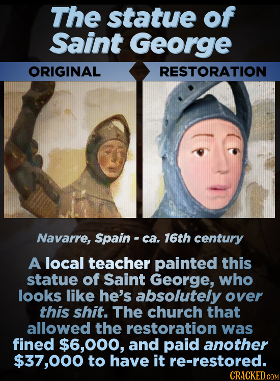 The statue of Saint George ORIGINAL RESTORATION Navarre, Spain- ca. 16th century A local teacher painted this statue of Saint George, who looks like h