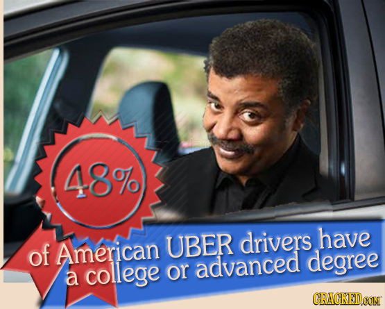 48% UBER drivers have of american degree college advanced a or CRACKEDCON