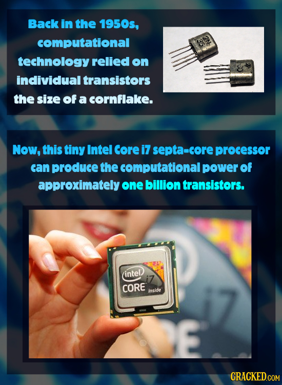 Back in the 1950s, computational technology relied on individual transistors the size of a cornflake. Now, this tiny Intel Core i7 septa-core processo