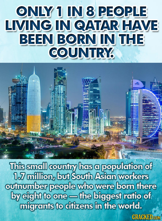 ONLY 1 IN 8 PEOPLE LIVING IN QATAR HAVE BEEN BORN IN THE COUNTRY. Ik This small country has a population of 1.7 million, but South Asian workers outnu