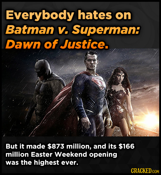 Everybody hates on Batman V. Superman: Dawn of Justice. But it made $873 million, and its $166 million Easter Weekend opening was the highest ever. CR