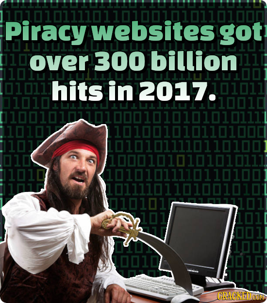 Piracywebsiteo got over 300 billion hits in 2017. 01010 10010107101000101010 01111 )11010010101101000 1017 L01010111101101001 10001010101010111 101010