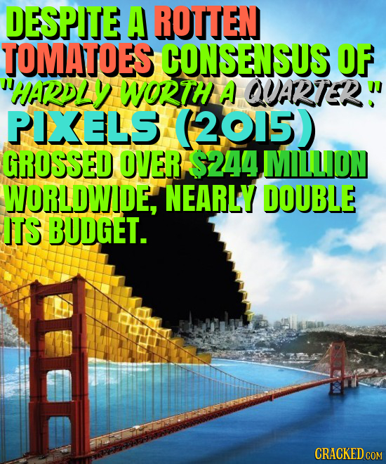 DESPITE A ROTTEN TOMATOES CONSENSUS OF HARDLY WORTH A QUARTERU PIXELS (2015 GROSSED OVER $244 MILLIDN WORLDWIDE, NEARLY DOUBLE ITS BUDGET. CRACKED