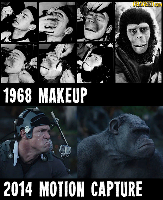 18 Ways Technology Has Changed In A Short Time