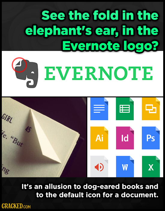 See the fold in the elephant's ear, in the Evernote logo? EVERNOTE GIRL 45 fe. But Ai Id Ps ng W X It's an allusion to dog-eared books and to the def