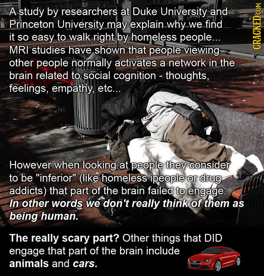 A study by researchers at Duke University and Princeton University may explain why we find it SO easy to walk right by homeless people... MRI studies