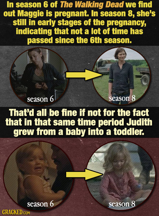 In season 6 of The Walking Dead we find out Maggie is pregnant. In season 8, she's still in early stages of the pregnancy, indicating that not a lot o