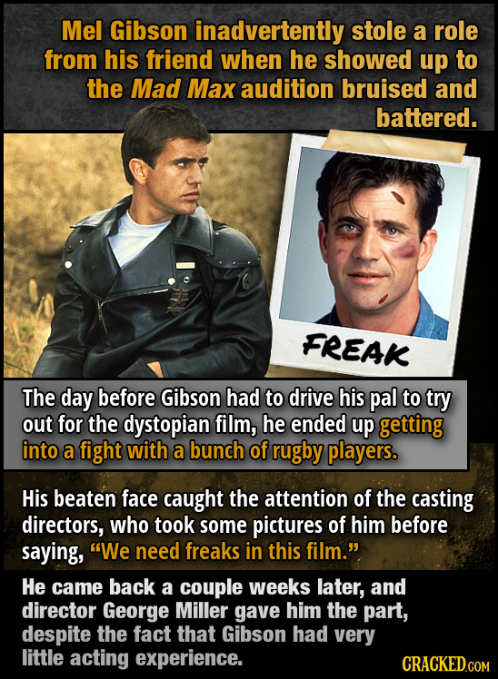 Mel Gibson inadvertently stole a role from his friend when he showed up to the Mad Max audition bruised and battered. FREAK The day before Gibson had