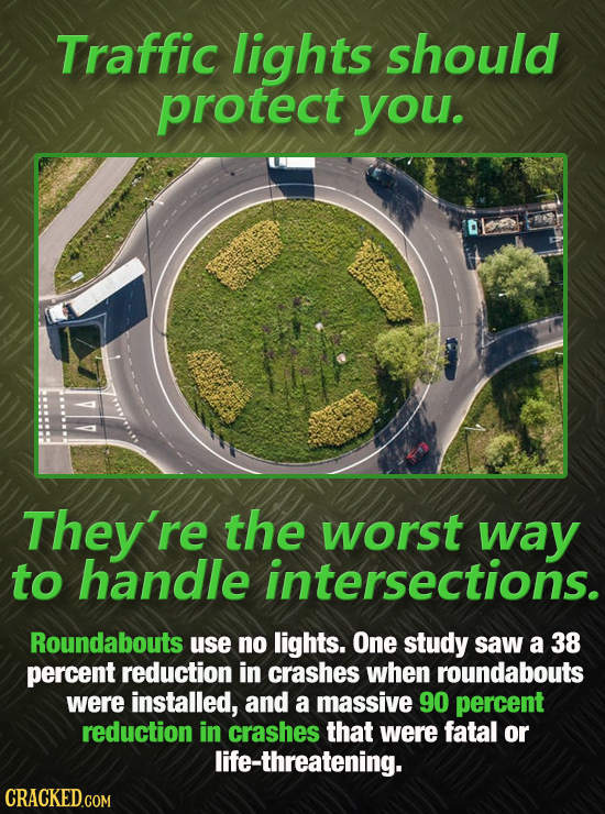 Traffic lights should protect you. They're the worst way to handle intersections. Roundabouts use no lights. One study saw a 38 percent reduction in c