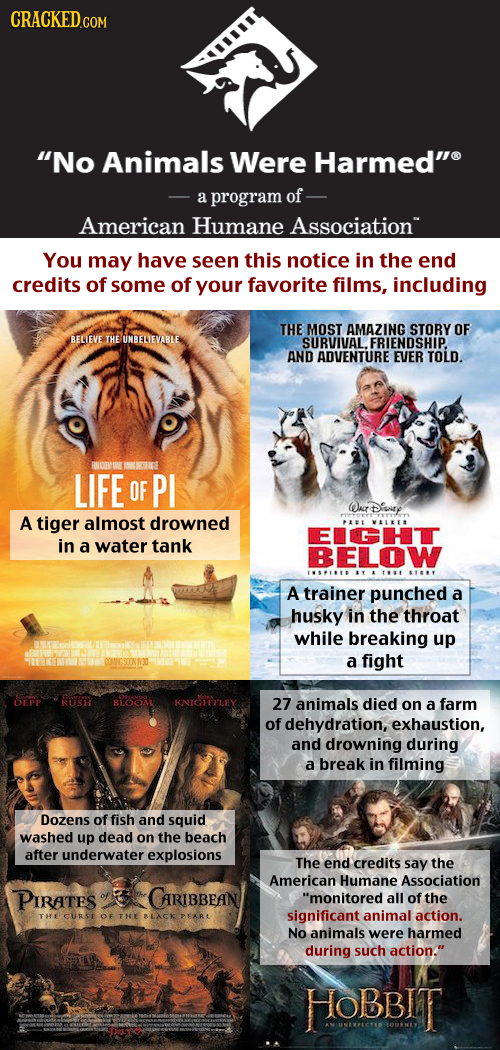 CRACKED.COM No Animals Were Harmede a program of American Humane Association You may have seen this notice in the end credits of some of your favori