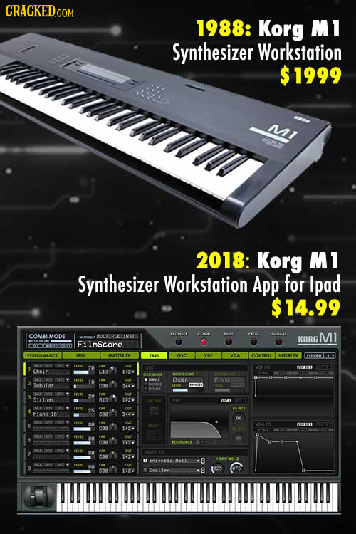 1988: Korg MI HTIMD Synthesizer Workstation $1999 M1 4R 2018: Korg M1 Synthesizer Workstation App for Ipad $14.99 COuAL GLOLAL COMBLMODE FOLTIPLEINSTO