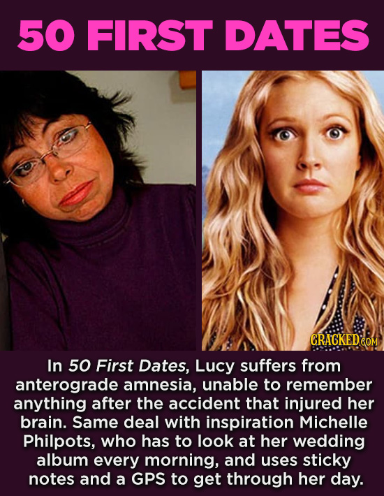 20 Characters You Never Realized Are Based On Real People - In 50 First Dates, Lucy suffers from anterograde amnesia, unable to remember anything afte
