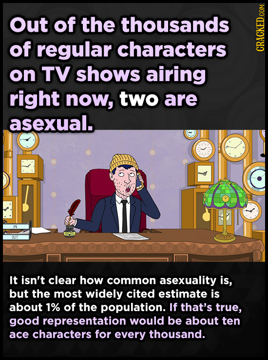 Out of the thousands of regular characters CRAUN on TV shows airing right now, two are asexual. OUT It isn't clear how common asexuality is, but the m