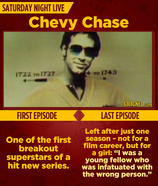 SATURDAY NIGHT LIVE Chevy Chase 1722101727 4 1743 CRACKEDC COM FIRST EPISODE LAST EPISODE Left after just one One of the first season not for a breako