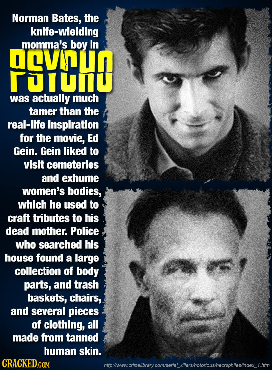 Norman Bates, the knife-wielding momma's boy in DeVUN UU was actually much tamer than the real-life inspiration for the movie, Ed Gein. Gein liked to