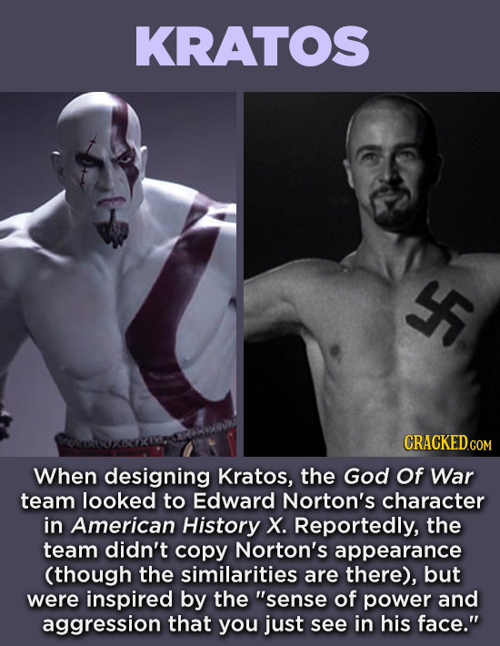 20 Characters You Never Realized Are Based On Real People - When designing Kratos, the God Of War team looked to Edward Norton's character in American