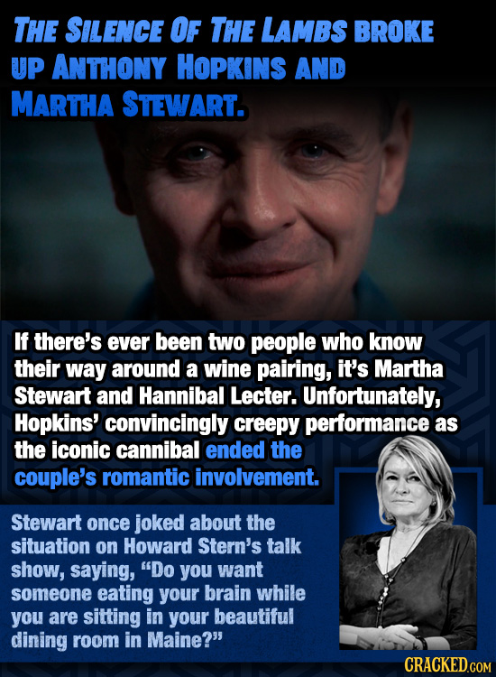 THE SILENCE OF THE LAMBS BROKE UP ANTHONY HOPKINS AND MARTHA STEWART. If there's ever been two people who know their way around a wine pairing, it's M