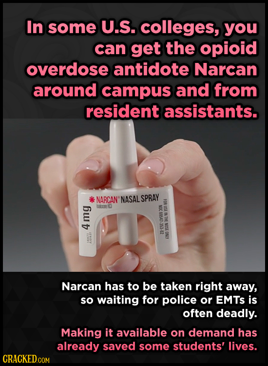 In some U.S. colleges, you can get the opioid overdose antidote Narcan around campus and from resident assistants. NARCAN NASAL SPRAY MaTeD USE IN TH