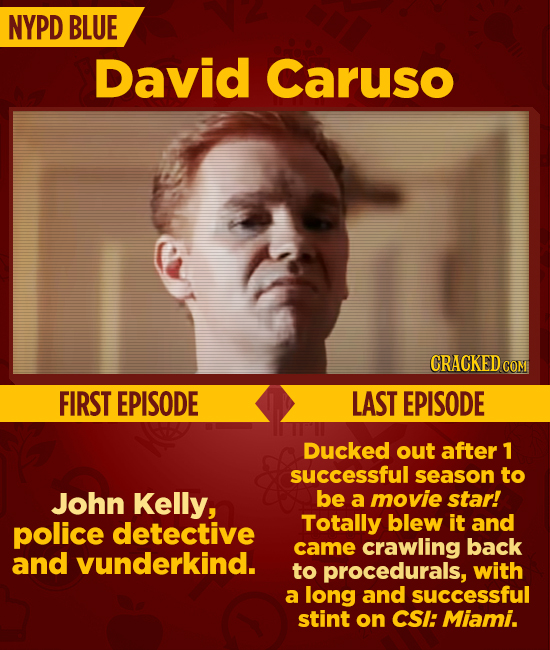 NYPD BLUE David Caruso CRACKEDCO COM FIRST EPISODE LAST EPISODE DuCKED out after 1 successful season to John Kelly, be a movie star! police detective