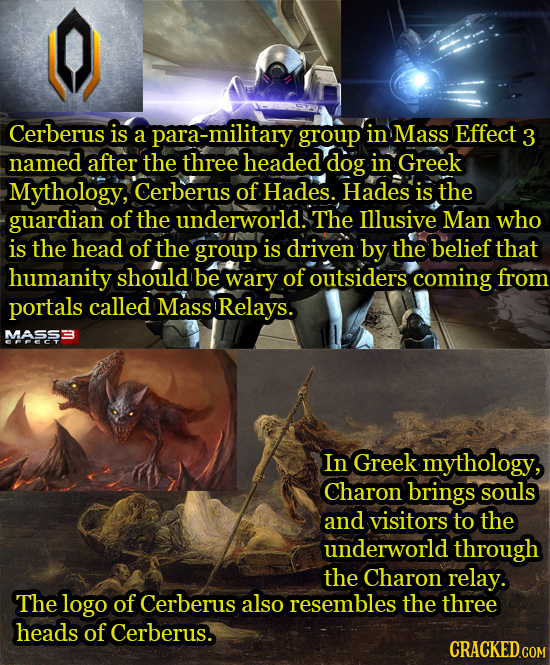 Cerberus is a para-military group in Mass Effect 3 named after the three headed dog in Greek Mythology, Cerberus of Hades. Hades is the guardian of th