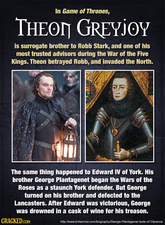 In Game of Thrones, THEON GREYjOY is surrogate brother to Robb Stark, and one of his most trusted advisors during the War of the Five Kings. Theon bet