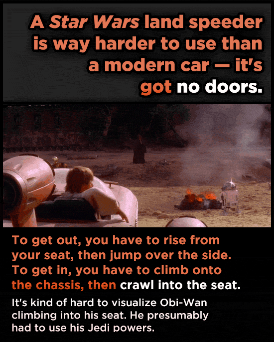 Tech From 'Futuristic' Movies That Makes No Sense