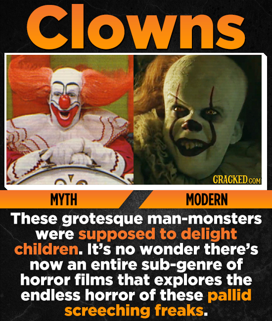 First Episode Vs. Last Episode: The Origins Of 15 Classic Halloween Staples