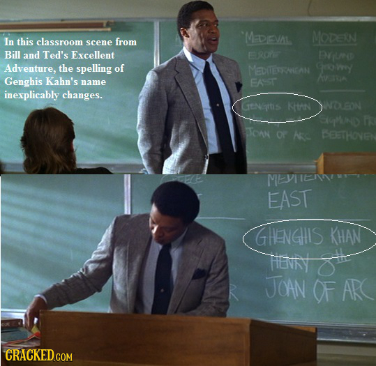 'MEDEVAL MODERN In this classroom scene from Bill and Ted's Excellent EROPF ENLO Adventure, the spelling of MEDUERHICAN Goowey Genghis Kahn's RvA name
