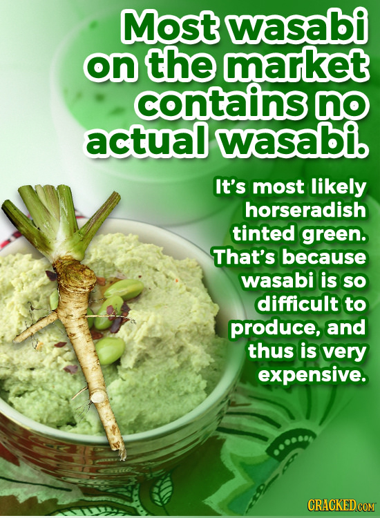 Most wasabi on the market contains no actual wasabi. It's most likely horseradish tinted green. That's because wasabi is so difficult to produce, and 