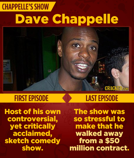 CHAPPELLE'S SHOW Dave Chappelle CRACKEDC COM FIRST EPISODE LAST EPISODE Host of his own The show was controversial, sO stressful to yet critically mak