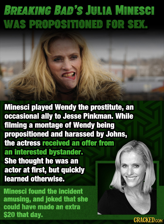BREAKING BAD'S JULlA MINESCI WAS PROPOSITIONED FOR SEX. Minesci played Wendy the prostitute, an occasional ally to Jesse Pinkman. While filming a mont