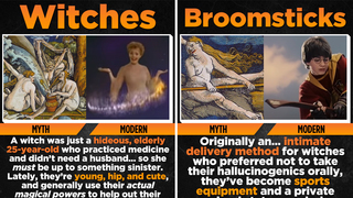 First Episode Vs. Last Episode: The Origins Of 15 Classic Halloween Staples